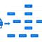 动态 Sitemap 与 SEO 自动化