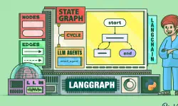 Featured image of post Agent 之间怎样传递信息：用 Voyager-AI 理解 LangGraph 状态