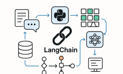 Featured image of post 一个 Agent 是怎样实现的：从普通 Python 类到 LangChain 模型调用